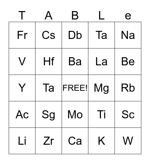 LETS LEARN ABOUT THE PERIODIC TABLE!! Bingo Card