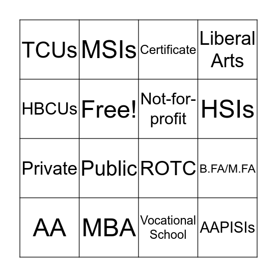 College Search Bingo Card