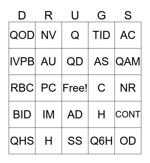 SIG Codes Bingo Card