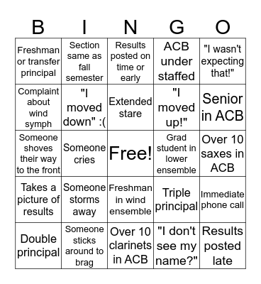 Ensemble Placement Results Bingo Card