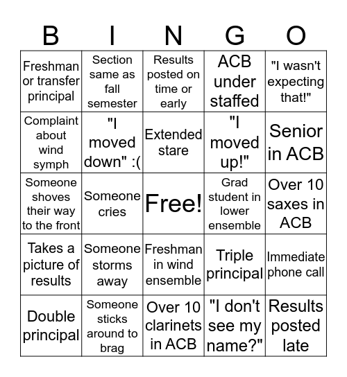 Ensemble Placement Results Bingo Card