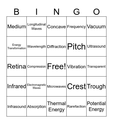 Semester 1 Final Bingo Card