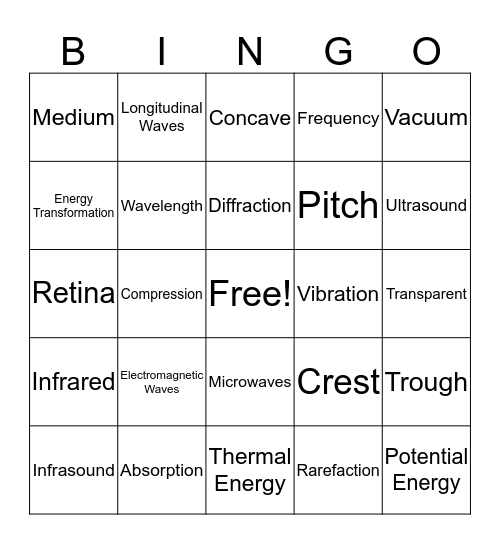 Semester 1 Final Bingo Card