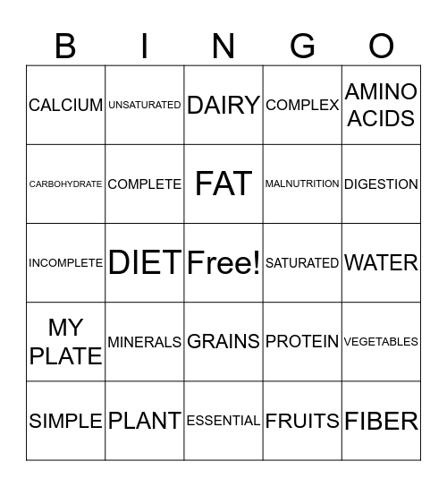 ~NUTRIENTS & MY PLATE~ Bingo Card