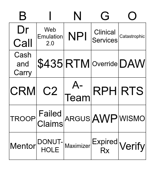 H   U   M   A   N   A    P  H  A  R  M  A  C  Y Bingo Card