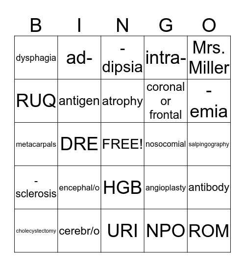 MEDICAL TERMINOLOGY Bingo Card