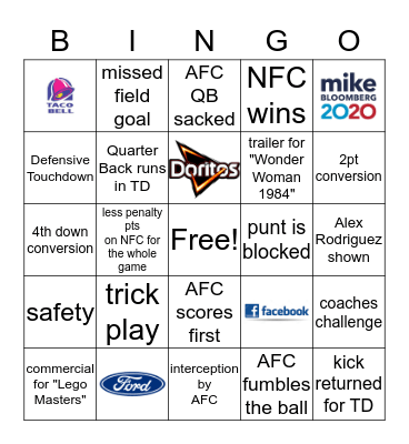 Super Bowl LIV Bingo Card