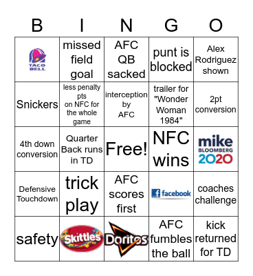 Super Bowl LIV Bingo Card