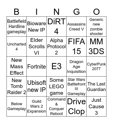 E3 Bingo Card Bingo Card