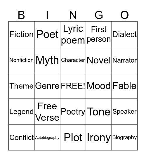 EOG   vocab    Bingo Card