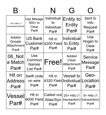 FircoSoft Bingo Card