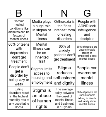 Mental Illness and Stigma Bingo Card