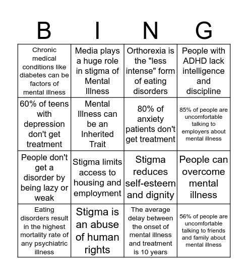 Mental Illness and Stigma Bingo Card