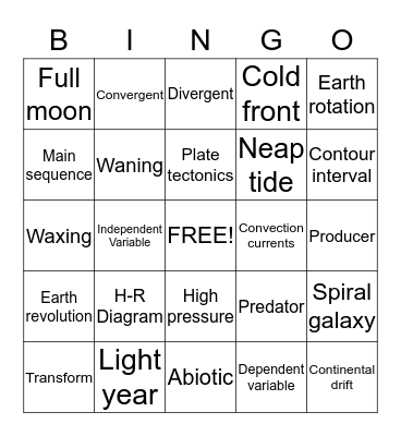Armani Ellis  Bingo Card