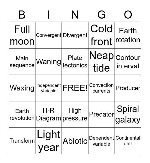 Armani Ellis Bingo Card