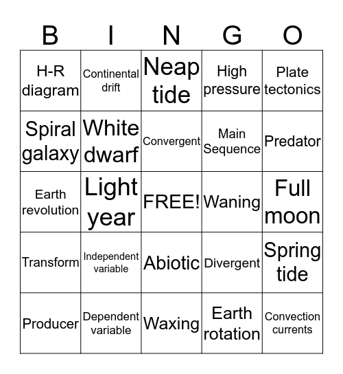 Semester Review Bingo ! Bingo Card