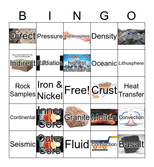 Layers of the Earth Bingo Card