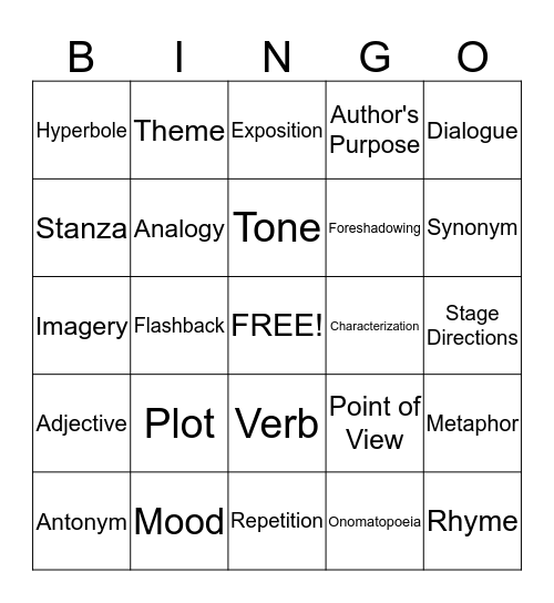 Mrs. Plemens Bingo Card