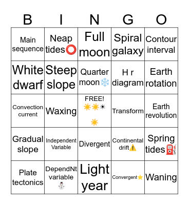 Semester review Bingo Card