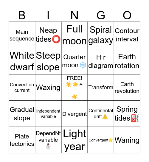 Semester review Bingo Card
