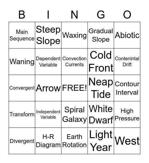 Semester Review Bingo Card