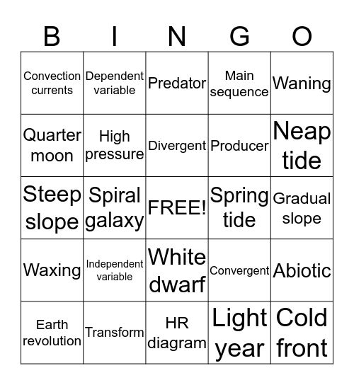 Semester Review Bingo Card