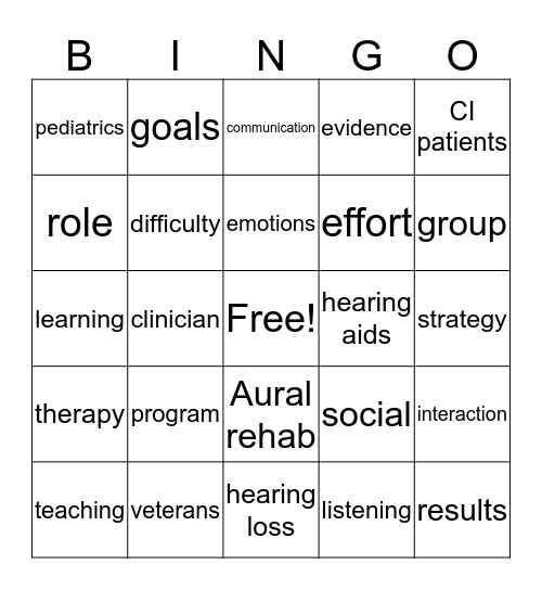 Counseling and Group Therapy Bingo Card