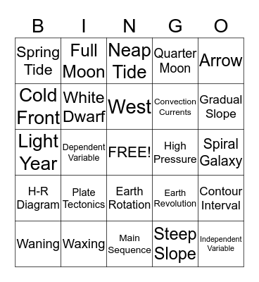 Semester Review Bingo Card