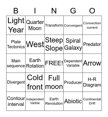Semester Exam Review Bingo Card