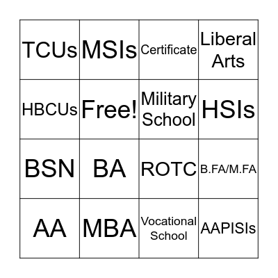 College Search Bingo Card