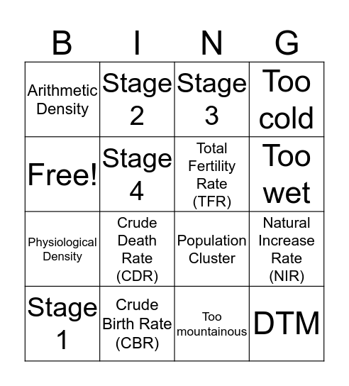 Population Bingo Card