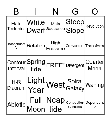 ĘgHōŠå Bingo Card
