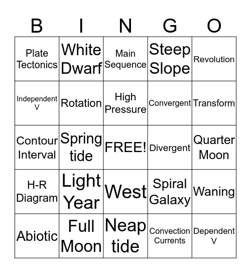 ĘgHōŠå Bingo Card