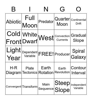 Semester Review Bingo Card