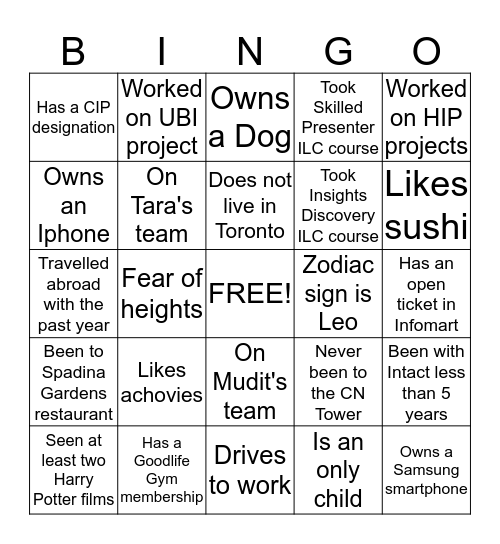 Did You Know Bingo Card