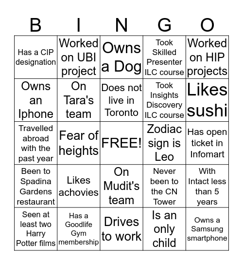 Did You Know Bingo Card