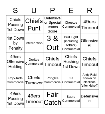 Super Bowl 54 Bingo Card