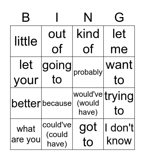 Formal and Informal language Bingo Card