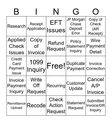 Customer Service Bingo Card