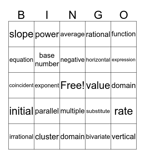 Mathematics Vocabulary Bingo Card