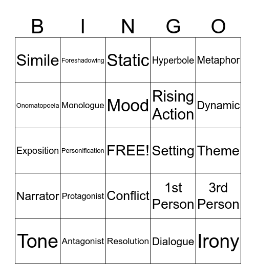 LITERARY TERMS & FIGURATIVE LANGUAGE Bingo Card