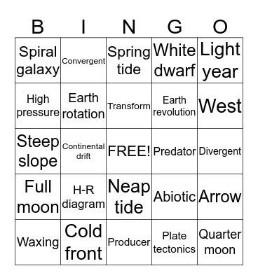 Xavier Bingo Card