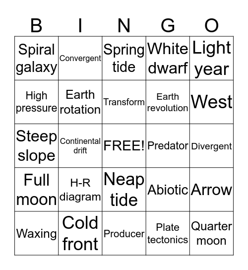 Xavier Bingo Card