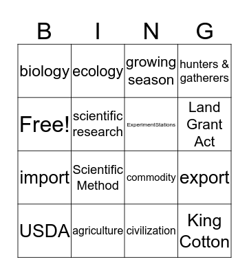 Exploring Agriculture Bingo Card