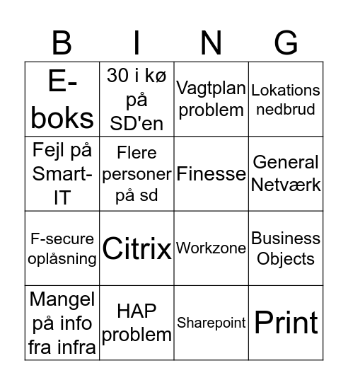 Fejlmeldings bingo Card