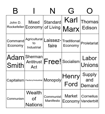 Industrial Revolution Bingo Card