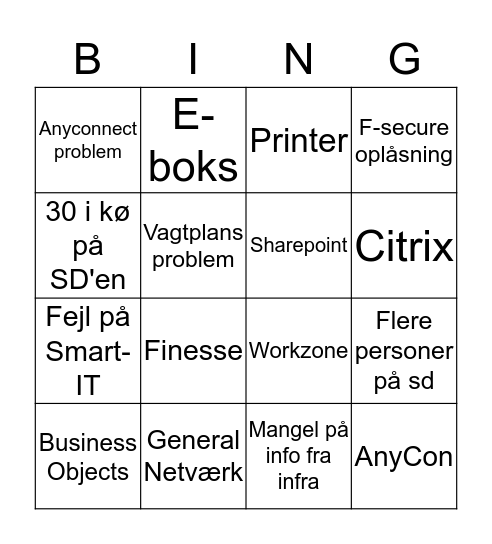 Fejlmelding  Bingo Card