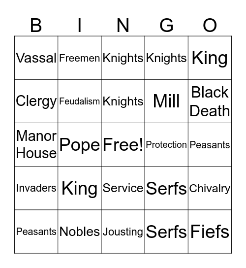 Feudal System Bingo Card