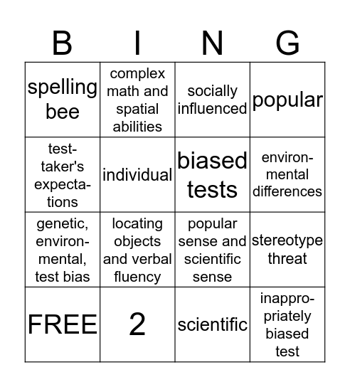 Module 64 Bingo Card