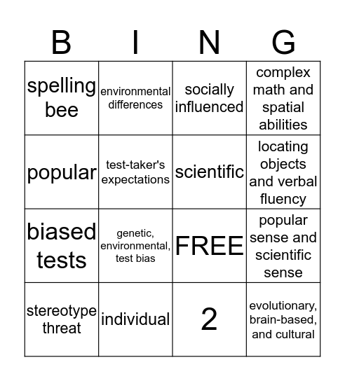 Module 64 Bingo Card